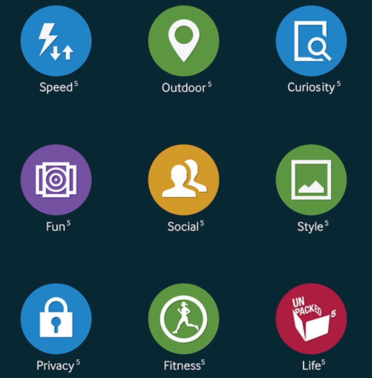Iconos del nuevo TouchWiz del Samsung Galaxy S5