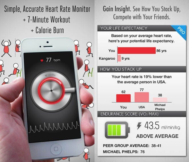 App para monitorear tu pulso en iPhone — cardiio para iOS