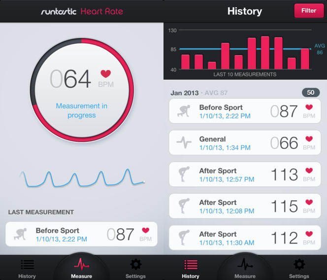 App para monitorear tu pulso en iPhone — Runtastic Heart Rate Monitor