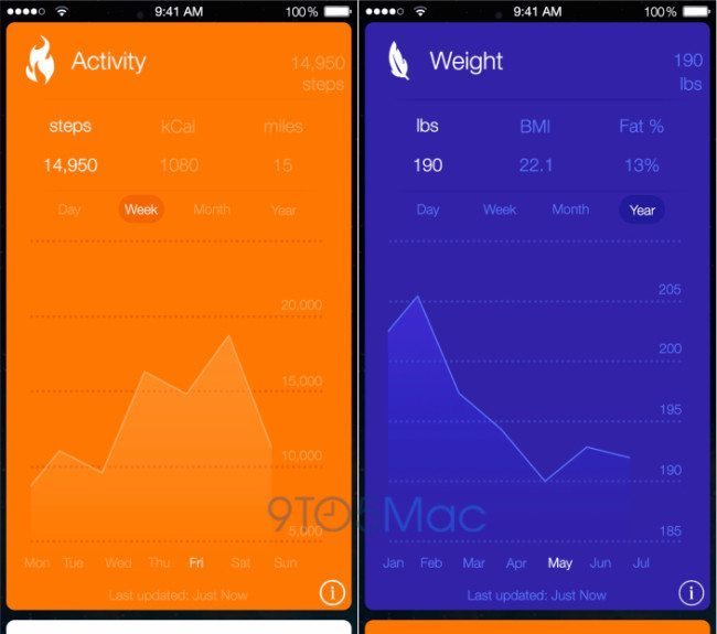 Mockups Healthbook iOS