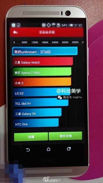 Nuevo HTC One benchmarks HTC M8