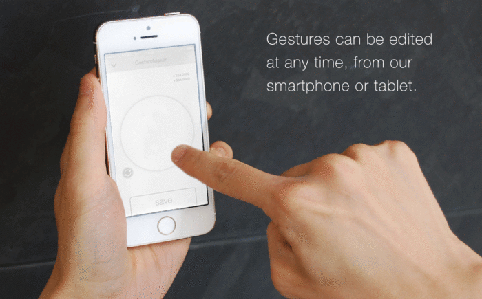 Ring sortija inteligente