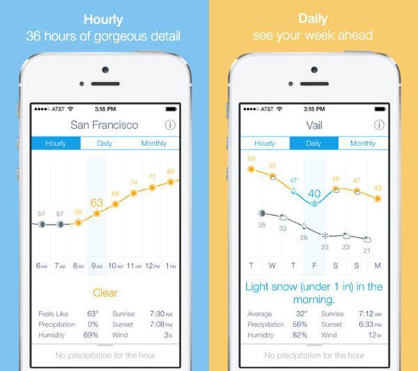 8 Apps esenciales para iPhone — Weather Line