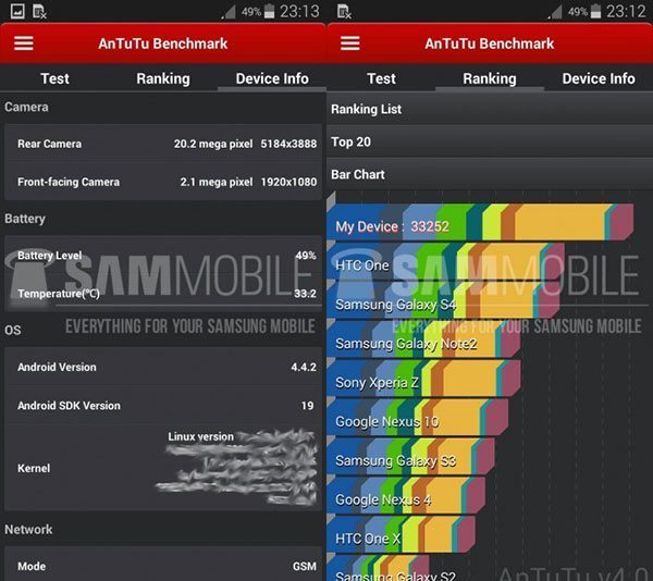 Galaxy S5 Zoom AnTuTu benchmark 1