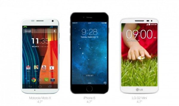 iPhone 6 vs Moto X vs LG G2 Mini