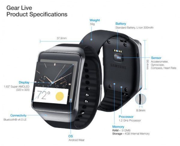 Samsung Gear Live con Android Wear