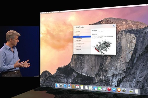 OS X 10.10 Yosemite