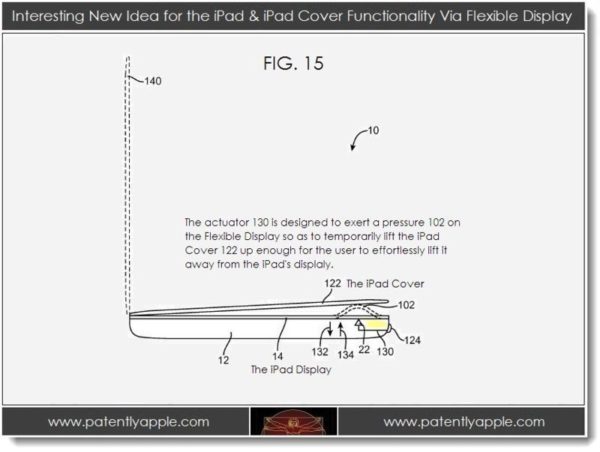 Patente iPhone y iPad pantallas flexibles