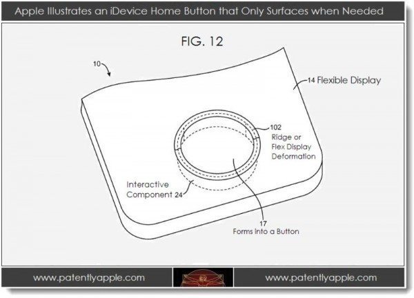 Patente iPhone y iPad pantallas flexibles