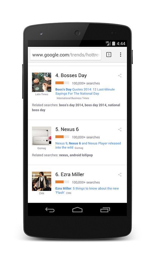 Google Inbox para Gmail