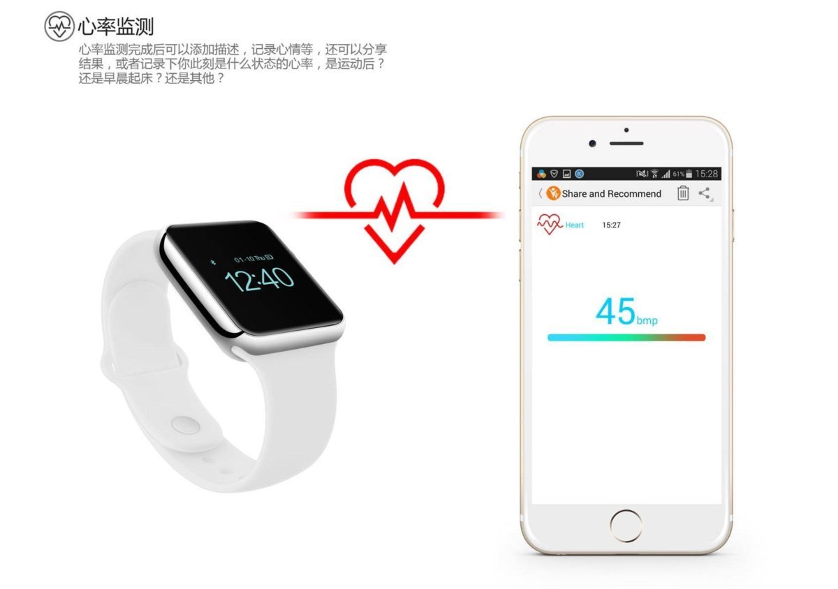 Imitación Apple Watch Aiwatch