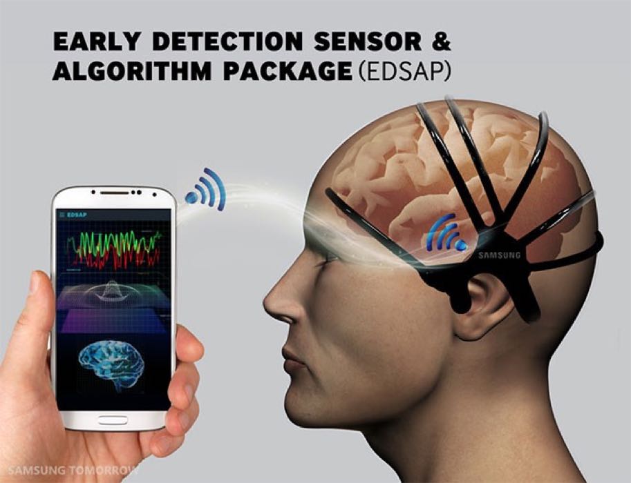 Wearable prevenir derrames cerebrales