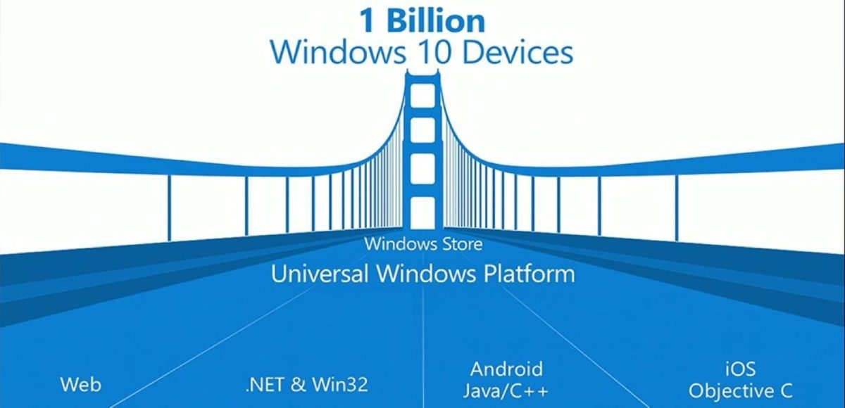 Apps iOS y Android en Windows 10