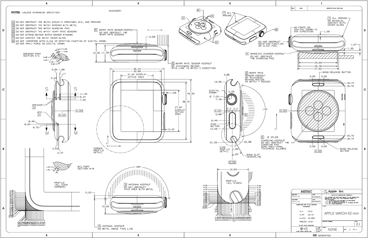 Apple le da la bienvenida a correas de terceros para su Apple Watch