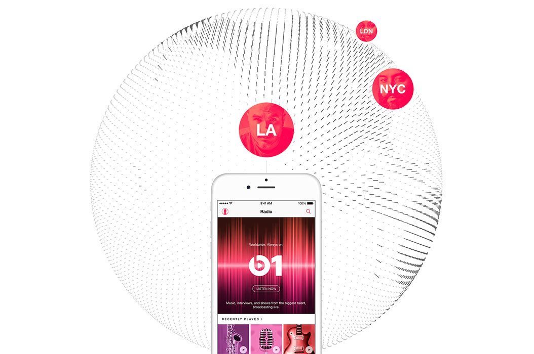 Apple Music y Beats 1