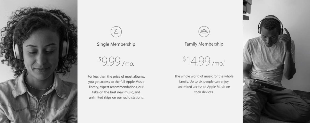 Apple Music precios