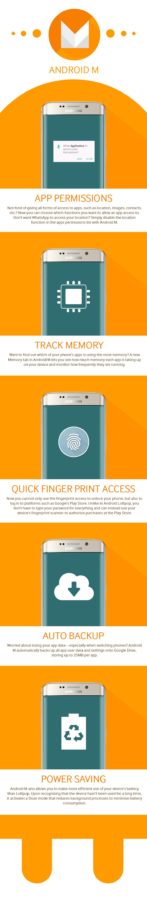 Samsung nos muestra sus planes para Android 6.0 Marshmallow y la familia Galaxy