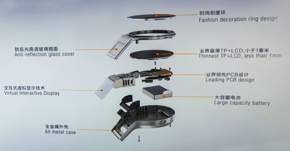 Reloj Lenovo Magic View