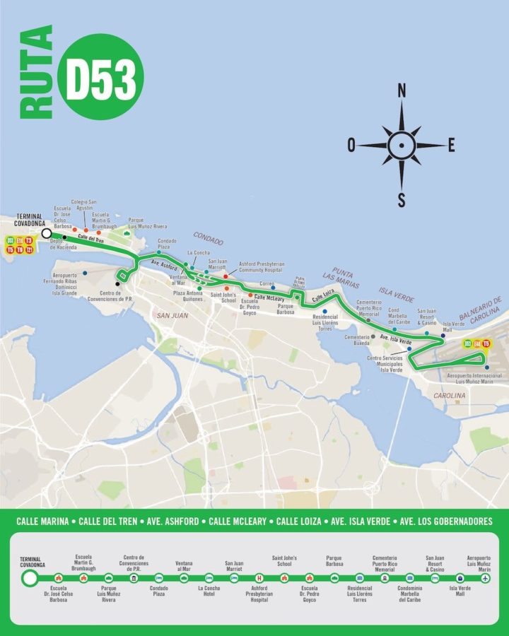 Nueva página de ATI en Puerto Rico