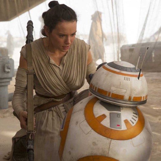 Star Wars: The Force Awakens