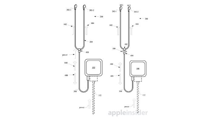 Patente Apple nuevos EarPods iPhone 7