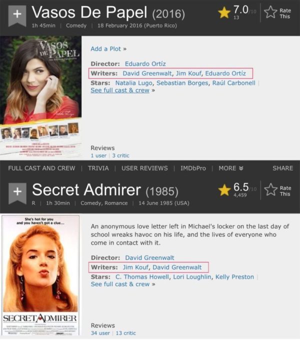 Vasos de Papel copia a Secret Admirer