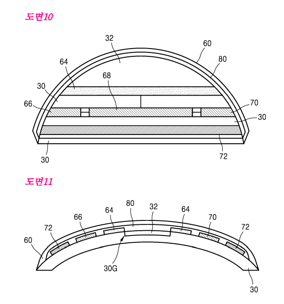 Lentes de contacto inteligentes Samsung