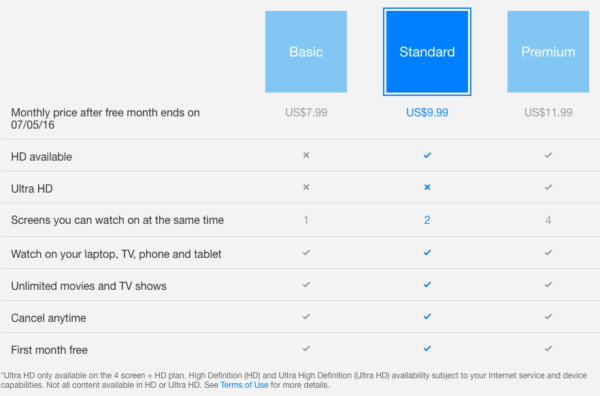 Tarifas Netflix - Netflix subirá sus tarifas