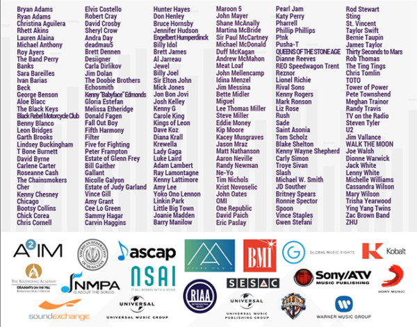 Artistas protestan contra YouTube