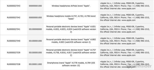 Apple registra AirPods y nuevos Apple Watch