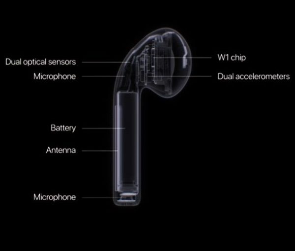 AirPod y iPhone 7