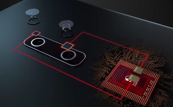 ‘Clear Sight’ el nuevo sistema de cámara doble de Qualcomm