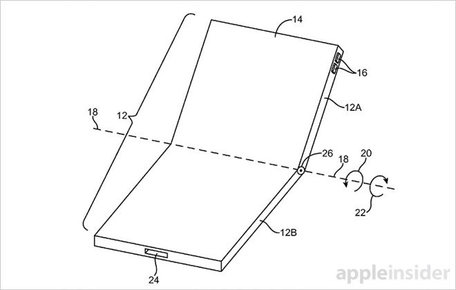 Patente Apple iPhone flexible