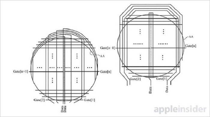 Apple Watch redondo patente