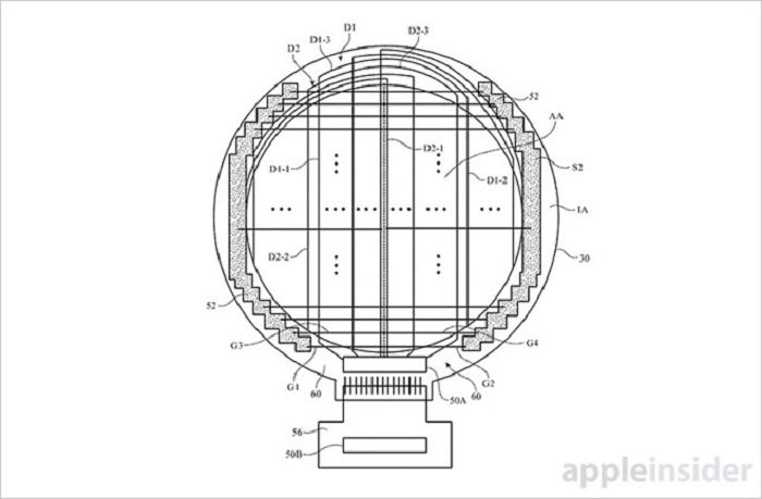Apple Watch redondo patente