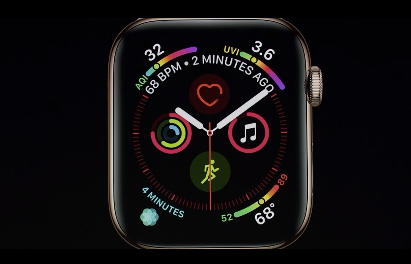 Apple Wacth Series 4Apple Wacth Series 4